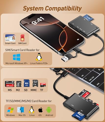 7-in-1 Smart Card Reader with USB-C & USB-A - Military CAC & PIV Card Reader, SIM Card Adapter, SD/TF/Memory Stick Pro Duo/M2/MMC Memory Card Reader for Windows, Mac, Linux – Plug and Play