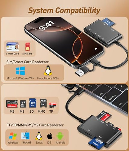 7-in-1 Smart Card Reader with USB-C & USB-A - Military CAC & PIV Card Reader, SIM Card Adapter, SD/TF/Memory Stick Pro Duo/M2/MMC Memory Card Reader for Windows, Mac, Linux – Plug and Play