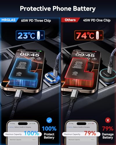 MRGLAS【Upgraded】 125W USB C Car Charger Super Fast Charging for iPhone 16 | [PD65W & QC60W][All Metal] Cigarette Lighter Car Charger,Dual Port for iPhone 16 15 Pro iPad Samsung S25 S24 MacBook-Blue - color: Blue