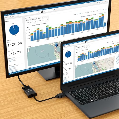 HDMI to VGA Adapter, Male to Female, Black | One-way from HDMI source (computer, desktop, laptop) to VGA display (monitor, projector, TV); not a VGA to HDMI adapter