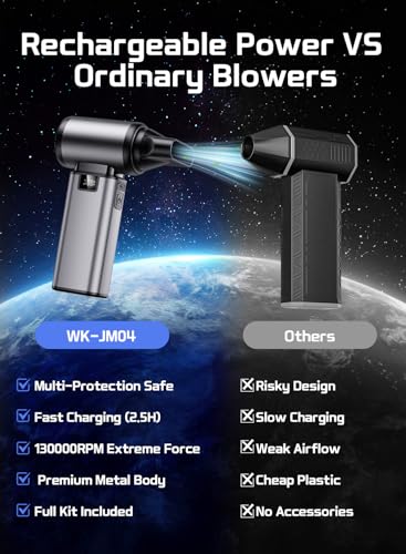 130000RPM Compressed Air Duster,Rechargerble with Brushless Motor | 5-Gear Adjustable,2.5H Fast Charge,3 Nozzles + 3 Brushes,54m/s Wind Speed,185g Wind Pressure，for Car and Keyboard