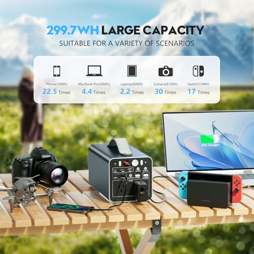 300W Portable Power Station, 299.7Wh Portable Laptop Charger with AC Outlet, Dual Way 65W PD/USB-C Port, Battery Pack Power Supply, Solar Generator for Outdoor Camping Home - size: Medium