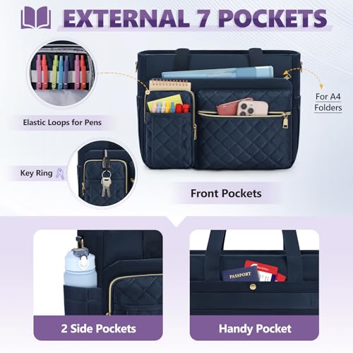 SDYSM Teacher Tote Bag 15.6 inch Laptop Bag Work Bags for Women Nurse Tote Professional Computer Messenger Shoulder Bags Laptop Briefcase for Office, College, Nursing, Dark Blue - color: Dark Blue