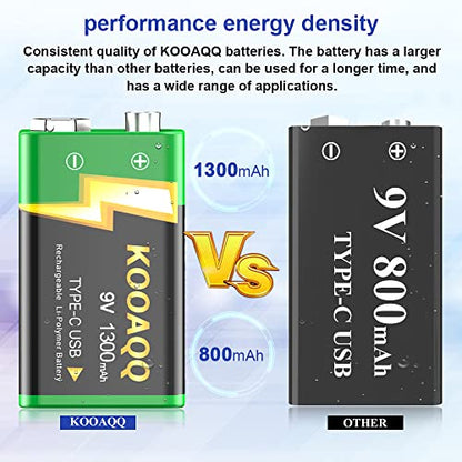 8-Pack Rechargeable 9v Batteries, USB-C Recharge 1300mAh 9 Volt Lithium-ion Long Lasting Power for SmokAlarms, Microphones, Multimeters, Walkie-Talkie, Metal Detector, Toys, with 2 in 1 Charging Cable - size: 8-Pack