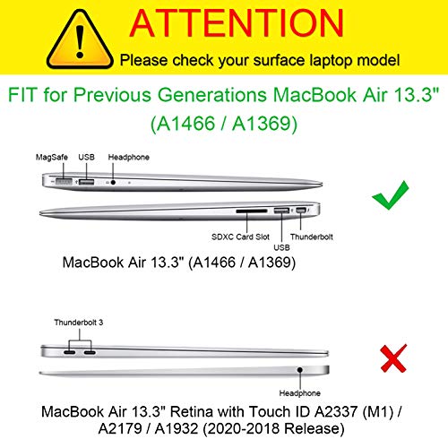Fintie Case for MacBook Air 13 Inch - Fits Previous Generations A1466 / A1369 (Not Fit MacBook Air 13 with Touch ID A2337 (M1) / A2179 / A1932), Slim Snap On Hard Shell Protective Cover, Crystal Clear