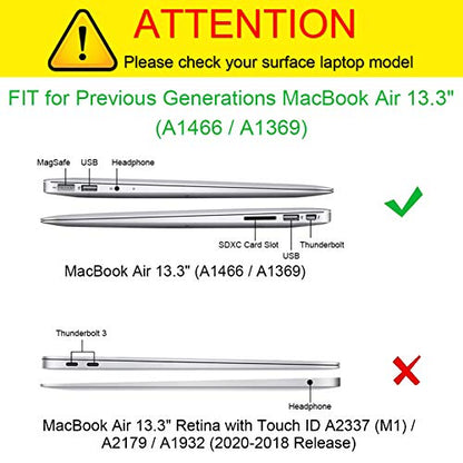 Fintie Case for MacBook Air 13 Inch - Fits Previous Generations A1466 / A1369 (Not Fit MacBook Air 13 with Touch ID A2337 (M1) / A2179 / A1932), Slim Snap On Hard Shell Protective Cover, Crystal Clear