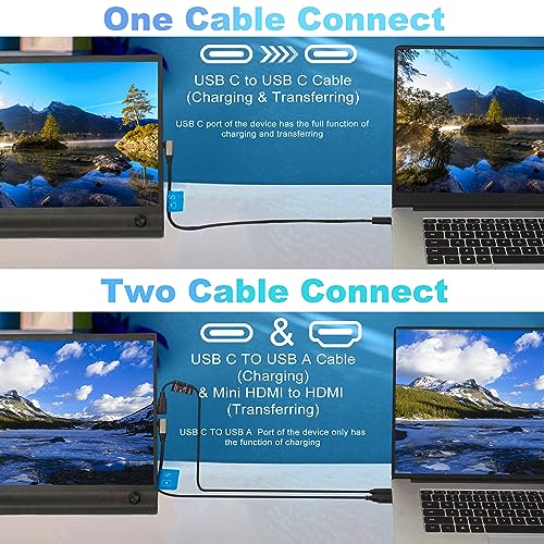 Portable Monitor with Bracket - 15.6inch FHD 1080P RGB IPS Travel Monitor Dull USB C Computer Monitor External Screen HDMI Gaming Monitor Laptop Second Screen External for PC Laptop