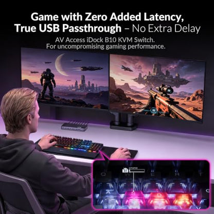 AV Access 8K KVM Switch 2 Monitors 2 Computers for Laptop & Desktop, GbE | KVM Docking Station Dual Monitor 8K@60Hz/4K@165Hz, 100W PD, 4xUSB 3.2 10Gbps USB C Hub, Audio, SD, Remote Switch - style: 8K KVM(iDock B10)