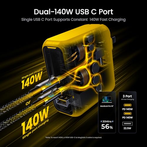 AOHI Magcube 140W USB C Charger 3-Port GaN+ Laptop Wall Charger +240W USB 4 2.0 Cable 3.3FT