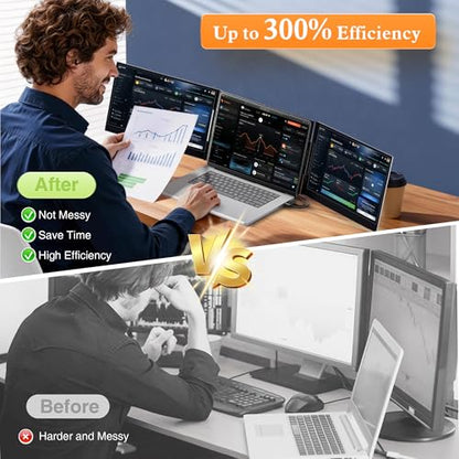 Laptop Screen Extender 15.6" Ultra-Thin, 1080P FHD IPS Dual/Triple Portable Monitor for Laptop, USB-C/HDMI Plug&Play, Fits 17.3" Max Laptops,Travel Screens for Windows/Mac/Chrome/Android/Switch - size: Triple 15.6" Monitor