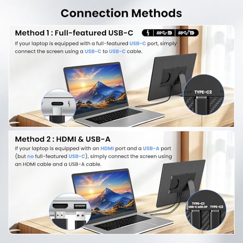 16.1" Portable Monitor for Laptop - 1200P FHD, Ultra-Thin Laptop Screen Extender Horizontal Vertical with 360° Rotating Detachable Stand, Plug & Play, Dual Travel Monitor for Laptop Wins Mac Chrome
