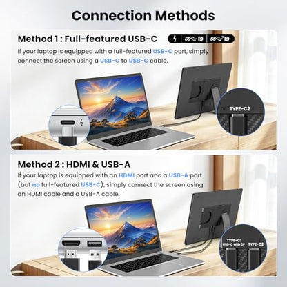 16.1" Portable Monitor for Laptop - 1200P FHD, Ultra-Thin Laptop Screen Extender Horizontal Vertical with 360° Rotating Detachable Stand, Plug & Play, Dual Travel Monitor for Laptop Wins Mac Chrome