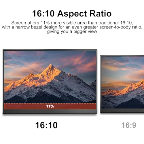 14 Inch 2K Portable Monitor, 16:10 QHD 100% sRGB HDR IPS Screen, Ultra-Slim External Second Monitor for Laptop, Phone, PS5, Xbox, Switch, PC(14.1") - size: 14.1"