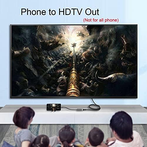 USB-C Type C to HDMI Cable HDTV Adapter 4K 60hz 1080p for Tablet & Phone & Laptop - style: USB-C to HDMI