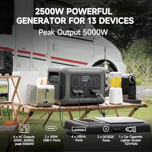 ALLPOWERS R2500 V2 Portable Power Station 1920Wh, 2500W Solar Generator | LiFePO4 Battery, 1000W MPPT Solar Input, 1.5H Fast Charging, UPS Backup, WiFi & Bluetooth App for Home, RV & Camping - color: R2500