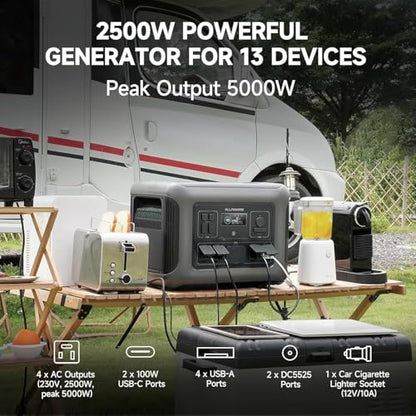 ALLPOWERS R2500 V2 Portable Power Station 1920Wh, 2500W Solar Generator | LiFePO4 Battery, 1000W MPPT Solar Input, 1.5H Fast Charging, UPS Backup, WiFi & Bluetooth App for Home, RV & Camping - color: R2500