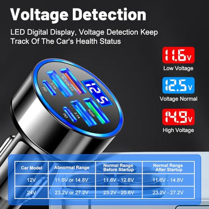 USB C Car Charger Adapter with Voltmeter Compatible with iPhone 16 15 14 13 12 11, Android, Samsung, Super+ QC3.0 6 in 1 Multi-Port Super Fast Charging Cigarette Lighter USB Charger