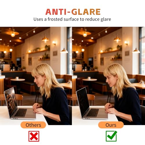 Juvraixo Magnetic Privacy Screen Protector for Macbook Pro 14 Inch | (2021-2024, M1, M2, M3, M4), Matte Removable Private Anti Blue Light Glare for 14.2" Mac Pro Laptop Computer