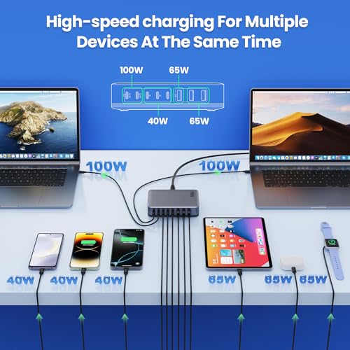 USB C Charger Block 515W[2025 Upgraded] GaN IV 8 Port Fast Charging Station Hub,Dual PD 100W USB C Laptop Charger Compatible with MacBook Pro/Air,iPad,iPhone 16/15,Galaxy S23/S24 Steam Deck Dell XPS - color: Black, size: 515W