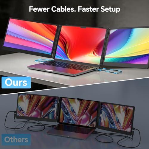 Laptop Screen Extender, 14" Ultra-Slim Triple Portable Monitor, 1080P FHD IPS Display, USB-C/HDMI Plug & Play, Monitor Extender for 13-17.3" Laptops, Mac/Windows/Chrome - size: 14" Triple Monitor