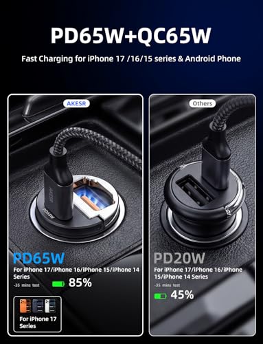 AKESR 65W car Charger，Low Profile car Charger，12V&24V USB C Fast Charging | For iPhone/17/16/15/14/13 Samsung S25 S24 S23Google Android
