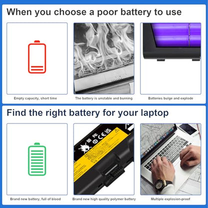 Fancy Buying 70+ 57Wh Laptop Battery for Lenovo IBM Thinkpad T430 T430i T530 T530i W530 W530i L430 L530 SL430 SL530 45N1007 45N1006 (0a36303 70+) - size: 9.64*3.74*0.2inch T430