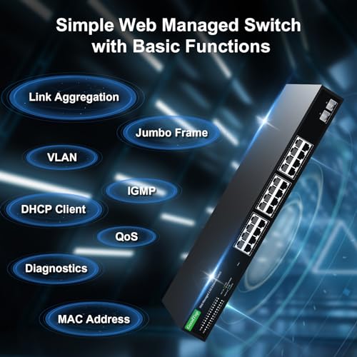2.5Gb Managed Switch 26 Port: 24 x 2.5Gb + 2 x 10G SFP+, VLAN/QOS/LACP/DHCP | Smart Managed Switch | Multi-Gigabit Network Switch | 160Gbps Bandwidth | Metal Housing| Fan Cooling | 1U Rack