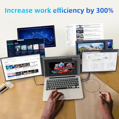 Laptop Screen Extender 16 inch - Triple Laptop Monitor Extender Detachable FHD 1920x1200P IPS 235° Rotation Extra Portable Monitor Compatible with 13”-17” Mac Wins Dex Chrome - size: 16" Monitor-D