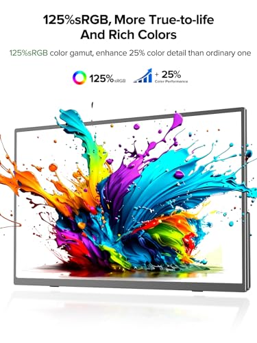 Newsoul Portable Monitor 15.6 Inch, 125% sRGB Laptop Monitor Built-in 0~180°Adjustment Stand | Speaker | VESA, HDMI USB-C Plug&Play, Ultra-Thin Second Extender Screen for Phone Game Console - size: 15.6-Inch