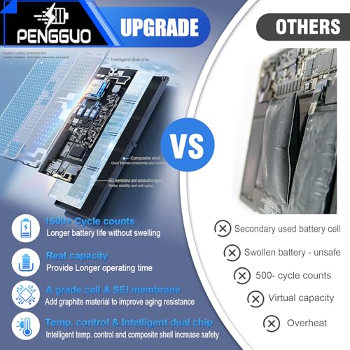 Battery for MacBook 12 Inch Retina A1534 A1705 (Early 2015, Early 2016, Mid 2017), Laptop Battery Replacement Model A1527 A1705 Battery EMC 2746 2991 3099 (Upgraded 6.2 Versions)