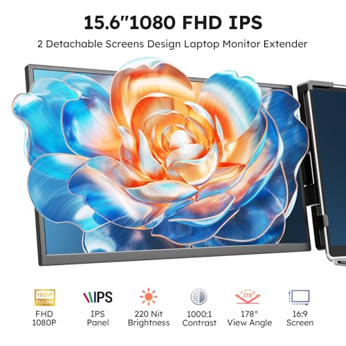 Dopesplay 15.6" Screen Extender for Laptop, FHD 1080P IPS Portable Monitor for Laptops, Triple Dual Laptop Extended Monitor Compatible with Windows, Mac, Android, Chrome 13-17 Inch Laptops - size: 15.6inch