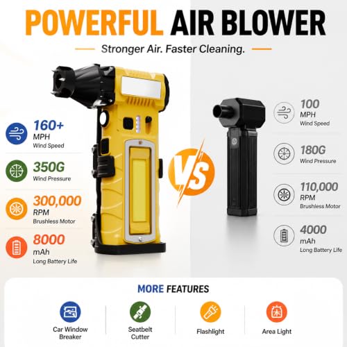 Compressed Air Duster,7-in-1 Electric Mini Dust Blower with LED Light, 2 Battery 8000mAh 300000RPM Rechargeable Air Duster for PC Keyboard Computer Car Vents Electronics Cleaner Home and Outdoor