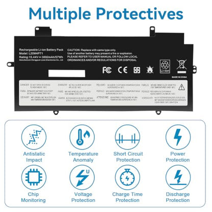 Futurebatt L20M4P71 SB10T83216 Laptop Battery Replacement for Lenovo ThinkPad X1 Carbon 9th 10th 11th Gen X1 Yoga 6th 7th 8th Gen Series L20C4P71 SB10T83217 L20D4P71 L20L4P71 L20C4P71 - size: L20M4P71 11.18 5.59 0.67in