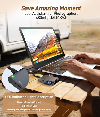 7-in-1 Smart Card Reader with USB-C & USB-A - Military CAC & PIV Card Reader, SIM Card Adapter, SD/TF/Memory Stick Pro Duo/M2/MMC Memory Card Reader for Windows, Mac, Linux – Plug and Play