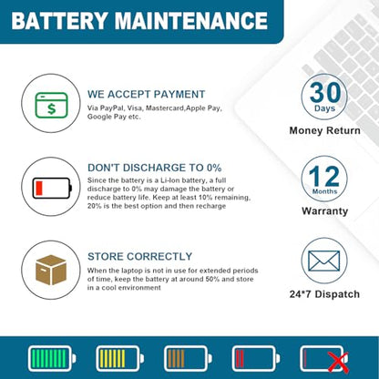 Futurebatt L16M4P60 L16C4P61 Battery Replacement for Lenovo Yoga 920 920-13IKB 920-131KB 920-13IKB-80Y7 80Y8 81TF Ideapad Flex Pro-13IKB Yoga 6 Pro-13IKB L16C4P61 5B10N01565 5B10W67249 5B10N17665 - size: L16M4P60 13.23*5.63*0.98 in