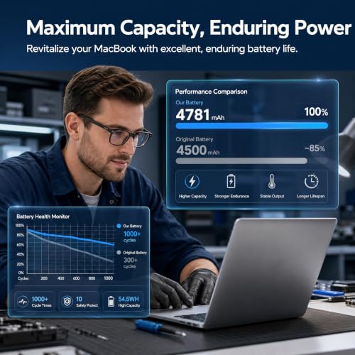 A2159 A1708 Battery Replacement for MacBook Pro 13 inch A1708 (Late 2016, Mid 2017) A2159(2019) A2289(2020) A2338(2020,2022) A1713 A2171 Battery - size: 11.3*2.95*0.2inch A1713