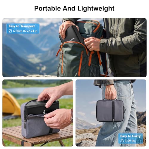 40000mah Laptop Power Bank | AC/USB-C/USB-A Battery Backup for Laptops: MacBook Pro/iPad Pro/Dell/HP/Surface | Cameras: Canon/Nikon/DSLR/DJI Drones | Smart Devices: iPhone/Samsung