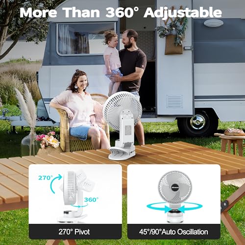 AMACOOL Battery Operated Camping Fan with Light, 20000mAh Rechargeable Clip on Fan with Hook & Digital Display, 112Hrs Running, 9 Speed, 360° Rotation Portable Small Fans for Tent Camping RV Travel - color: White