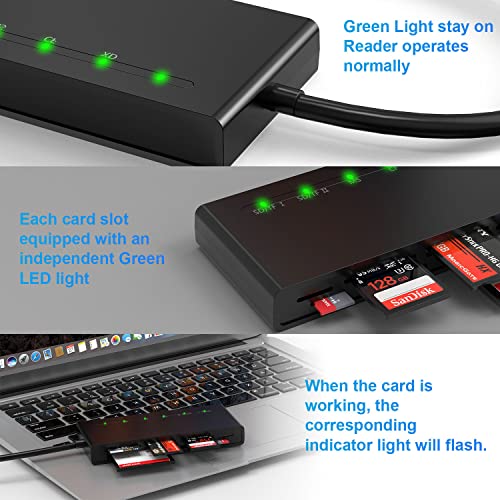 USB3.0 Multi SD Card Reader, SD/TF/Micro SD/CF/MS/XD 7-in-1 5Gbps High Speed Memory Card Reader for SDXC SDHC TF Micro SD CF MS MMC Card, Sony Memory Stick Pro Duo Adapter Read 5 Cards Simultaneously - color: USB3.0 Multi Card Reader