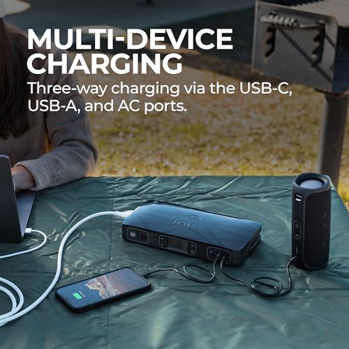 HALO Bolt Ultimate 2 Portable Car Battery Jump Starter | 130 PSI Air Compressor, 55.5Wh USB Power Bank with AC Outlet, Emergency Floodlight & Charger, Jumps Cars SUVs & Trucks, Inflates Tires — Blue - color: Blue