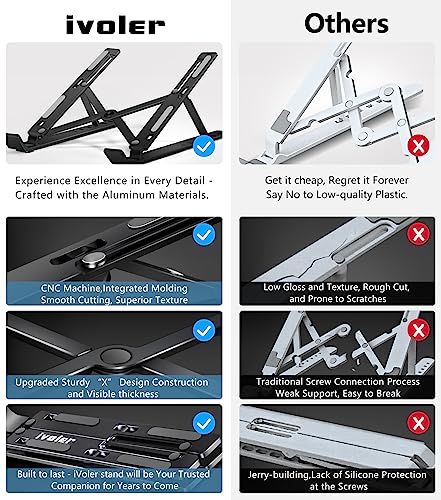 ivoler Laptop Stand, Laptop Holder Riser Computer Tablet Stand, 6 Angles Adjustable Aluminum Ergonomic Foldable Portable Desktop Holder Compatible with 10-15.6” MacBook,iPad, HP, Dell, Lenovo Black - color: C-Black