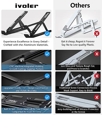 ivoler Laptop Stand, Laptop Holder Riser Computer Tablet Stand, 6 Angles Adjustable Aluminum Ergonomic Foldable Portable Desktop Holder Compatible with 10-15.6” MacBook,iPad, HP, Dell, Lenovo Black - color: C-Black