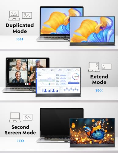 HONGO Portable Monitor with Stand 15.6”-Laptop Screen Extender 1080P FHD for USB C hdmi Portable Screen Display Vesa Compatible for Windows Mac/Android/Switch/PS5