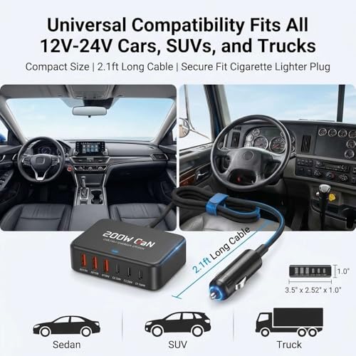 200W USB C Car Charger [GaN] PD 100W Laptop Car Charger, PD3.0/QC4.0/PPS Super Fast Charging for MacBook pro/Air/Dell/Lenovo/HP,iPhone 17/16/15 Series,Samsung Galaxy S26/S25 Ultra/S24