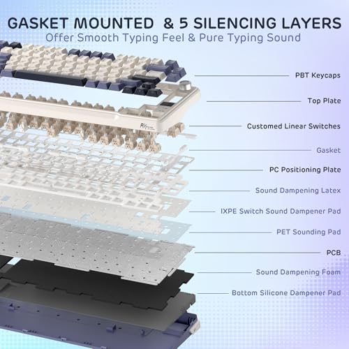 RK ROYAL KLUDGE L98 Wireless Mechanical Keyboard w/Southpaw Numpad | Left-Handed Gasket Gaming Keyboard with Knob, Tri-Mode 95% Hot Swappable Keyboard BT/2.4G/USB-C, Massive 8000mAh Battery - color: Sage Blue, size: Tactile Beige Switch