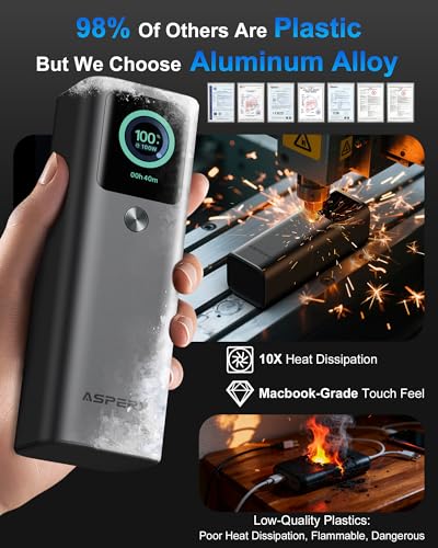 AsperX Laptop Power Bank, 165W 20,000mAh, Retractable Cables, Aluminum Alloy Unibody Portable Charger Power Bank, Battery Bank for MacBook Pro/Air/iPhone 17/iPad Pro/S25 Ultra/Dell/HP(TSA-Approved) - color: Grey