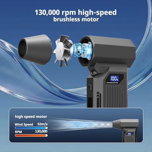 Compressed Air Duster-150000RPM Super Power Electric Air Duster, 3-Speed Adjustable Rechargeable Cordless Air Blower with Fast Charging for PC Keyboard Cleaning, Car, Home,Outdoor，5 Nozzle