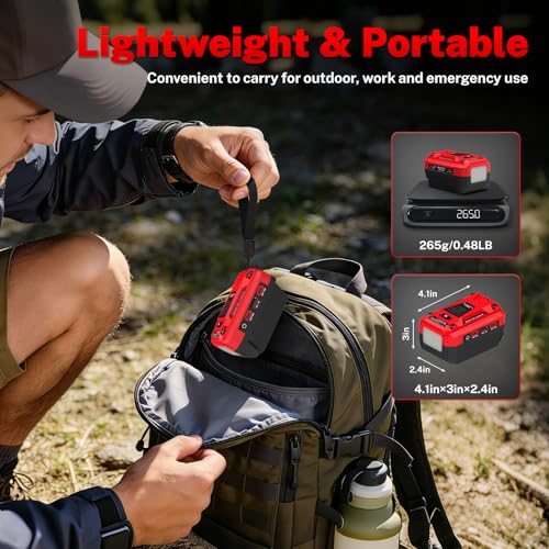 140W USB Battery Charger Adapter Compatible with Milwaukee 18V Battery | PD 3.1 Fast Charging with Dual USB-C, 18W USB-A, Portable Phone Charger with 700LM LED Work Light and LED Screen Display - color: Red