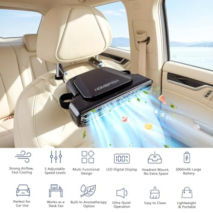 Car Seat Fan for Backseat Portable Fan for Rear Facing Car Seat | Mini Rechargeable USB Baby Fan with 5 Speeds, Quiet Personal Cooling Fan for Kids Toddler Travel
