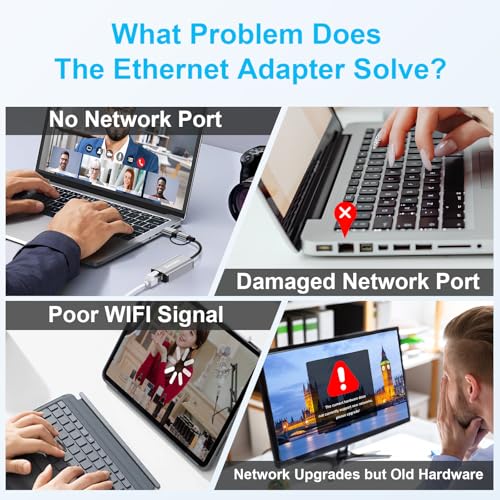 USB C to Ethernet Adapter 2.5Gbps, USB 3.0 to Ethernet Adapter 2-in-1, ethernet to USB-A & USBC Device (Thunderbolt 4/3), 2500/1000/100Mbps RJ45 Network for Laptop, MacBook/iPad/XPS/Windows - size: 2500 Mbps
